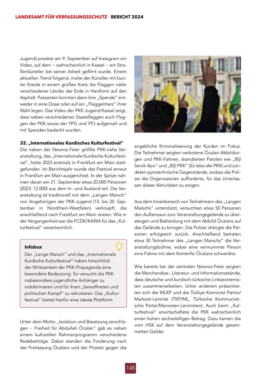Seite 148 des Verfassungsschutzbericht 2024 Hessen