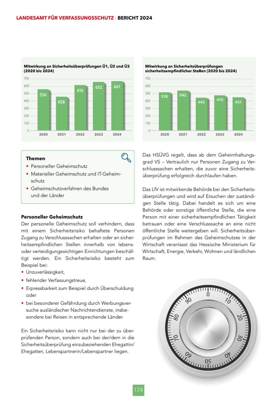 Seite 174 des Verfassungsschutzbericht 2024 Hessen