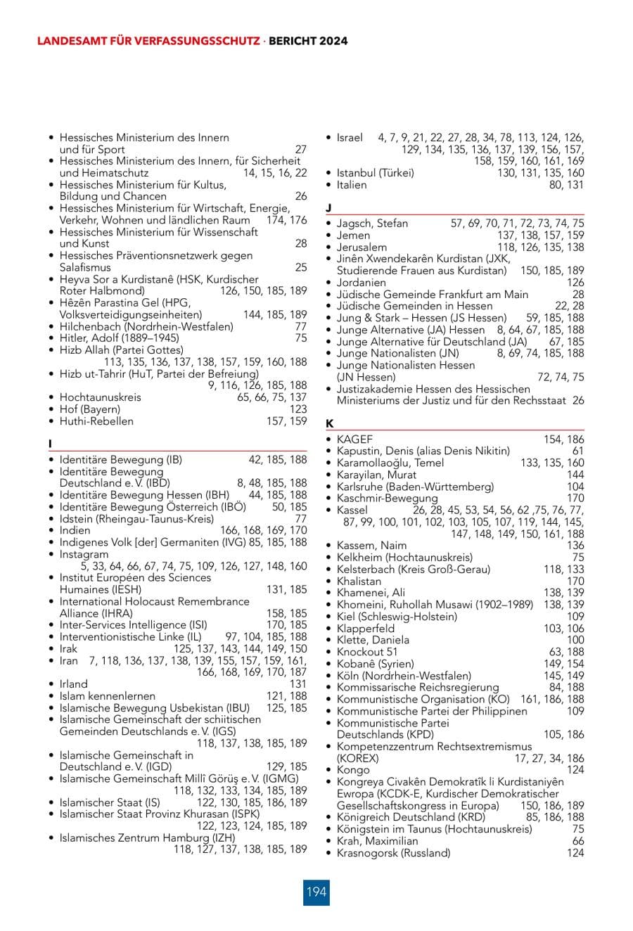 Seite 194 des Verfassungsschutzbericht 2024 Hessen