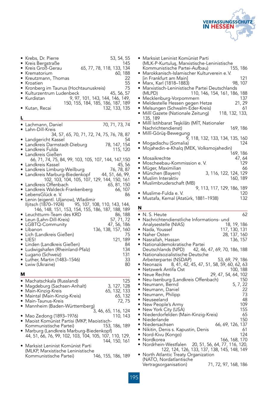 Seite 195 des Verfassungsschutzbericht 2024 Hessen