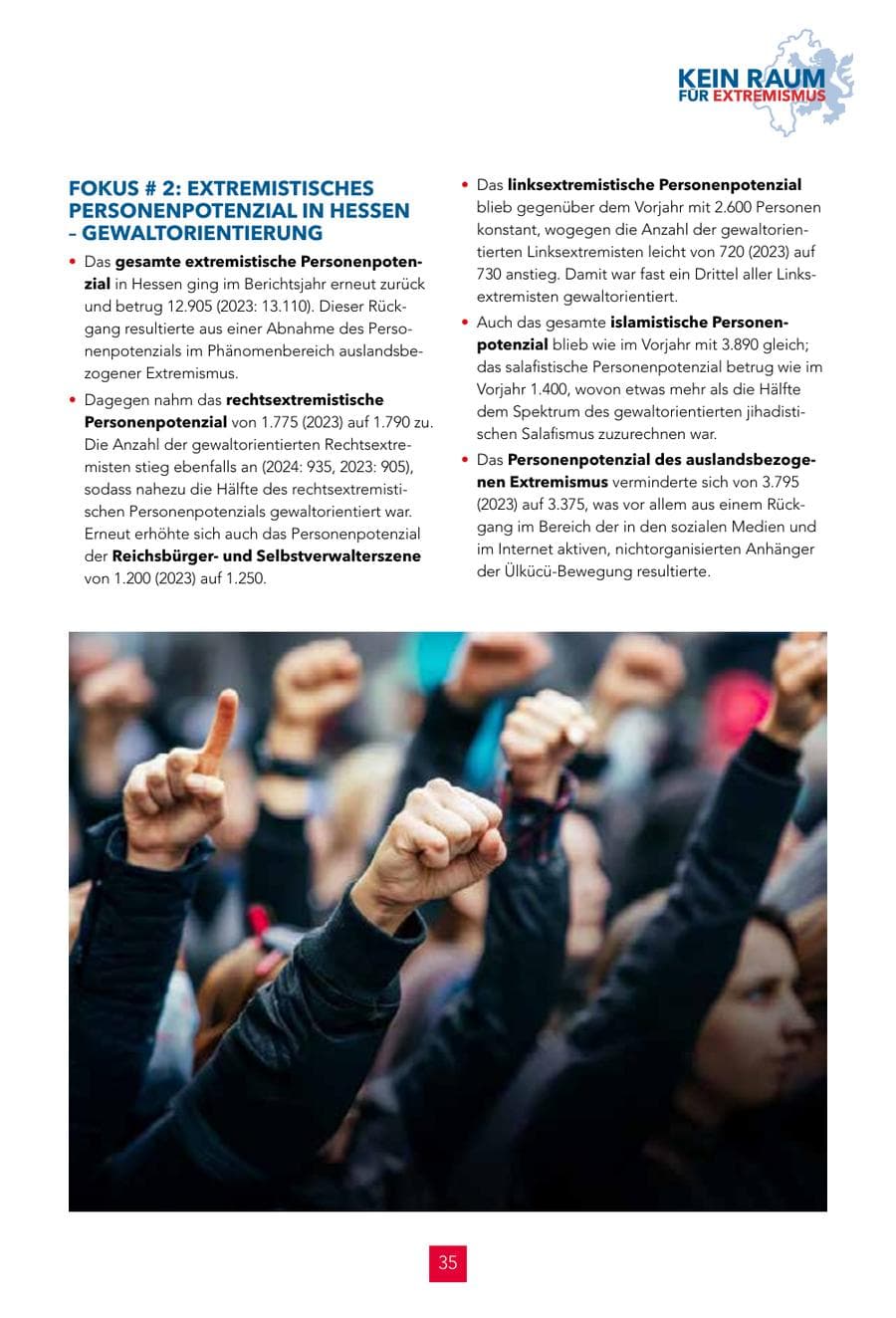 Seite 35 des Verfassungsschutzbericht 2024 Hessen