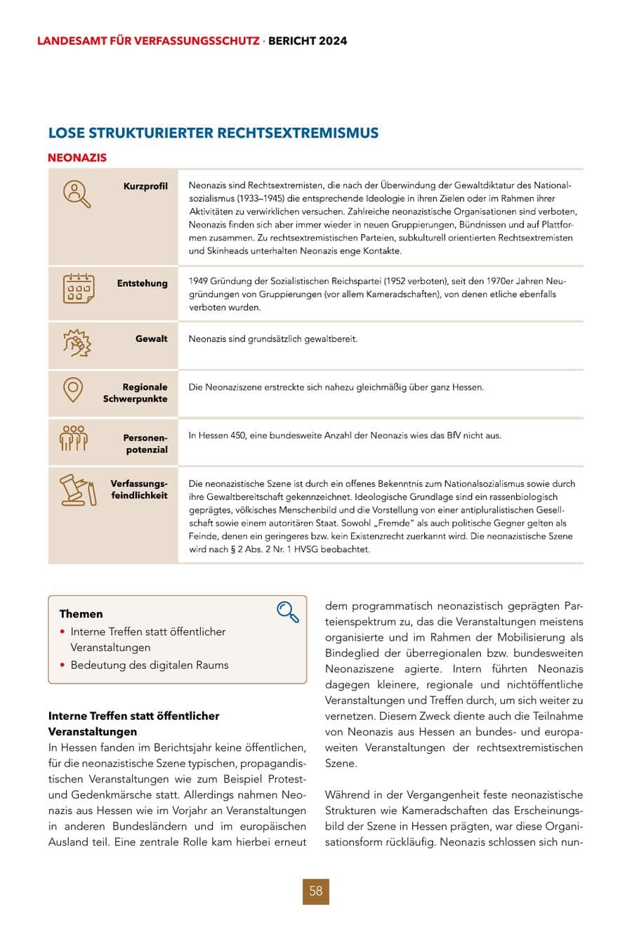Seite 58 des Verfassungsschutzbericht 2024 Hessen