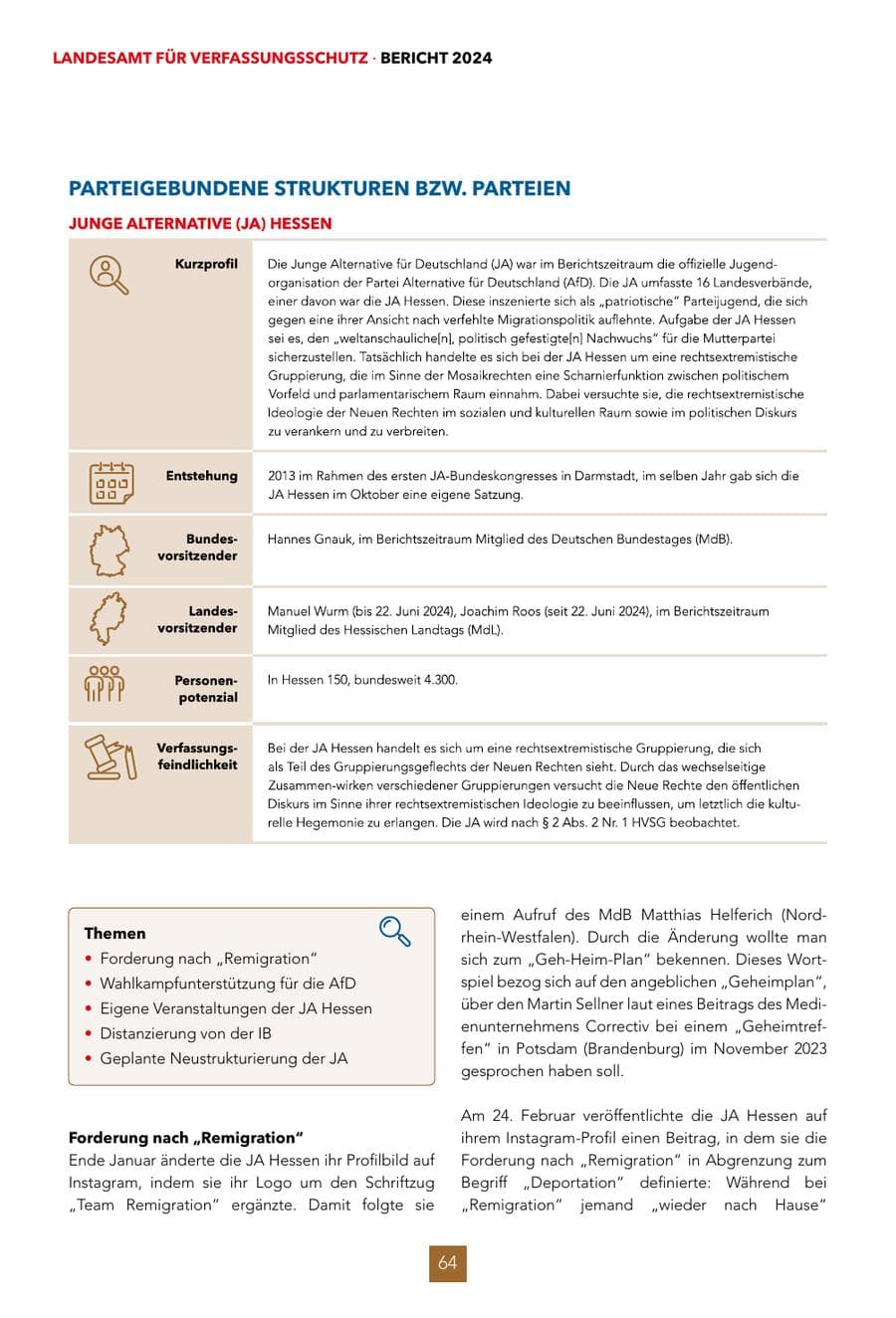 Seite 64 des Verfassungsschutzbericht 2024 Hessen