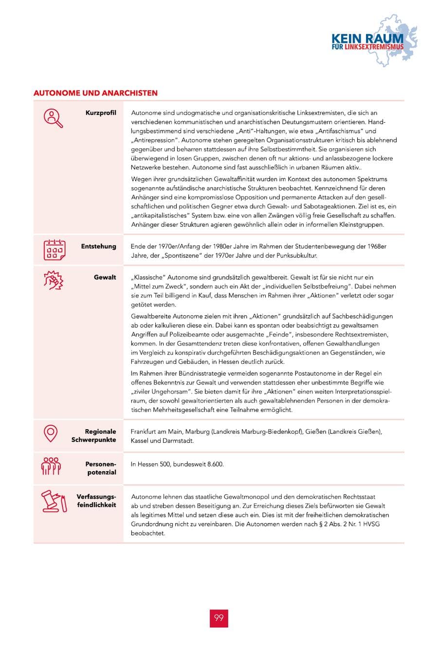 Seite 99 des Verfassungsschutzbericht 2024 Hessen