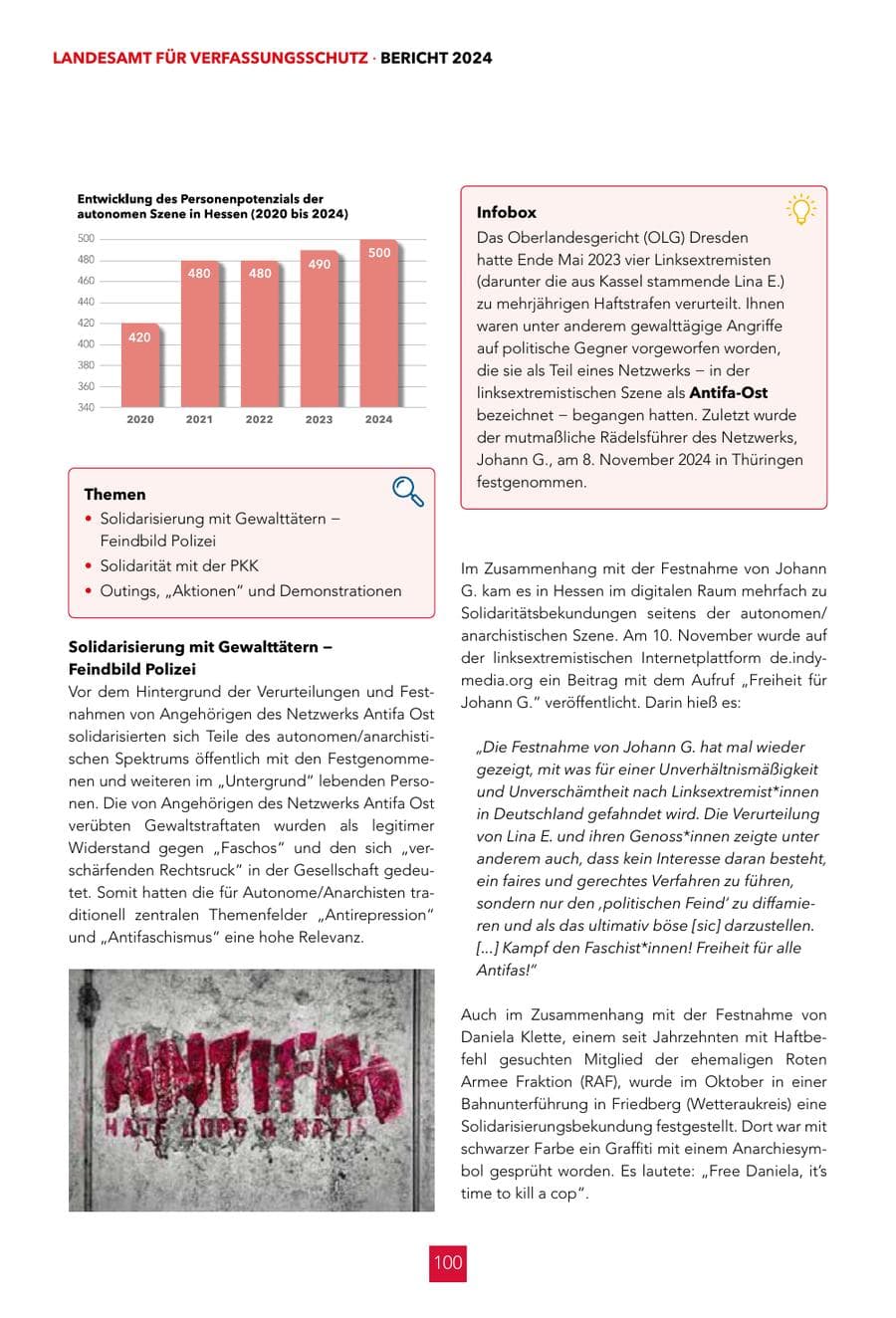 Seite 100 des Verfassungsschutzbericht 2024 Hessen