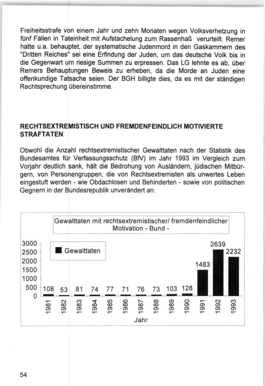 Seite 54 des Verfassungsschutzbericht 1993 Hamburg