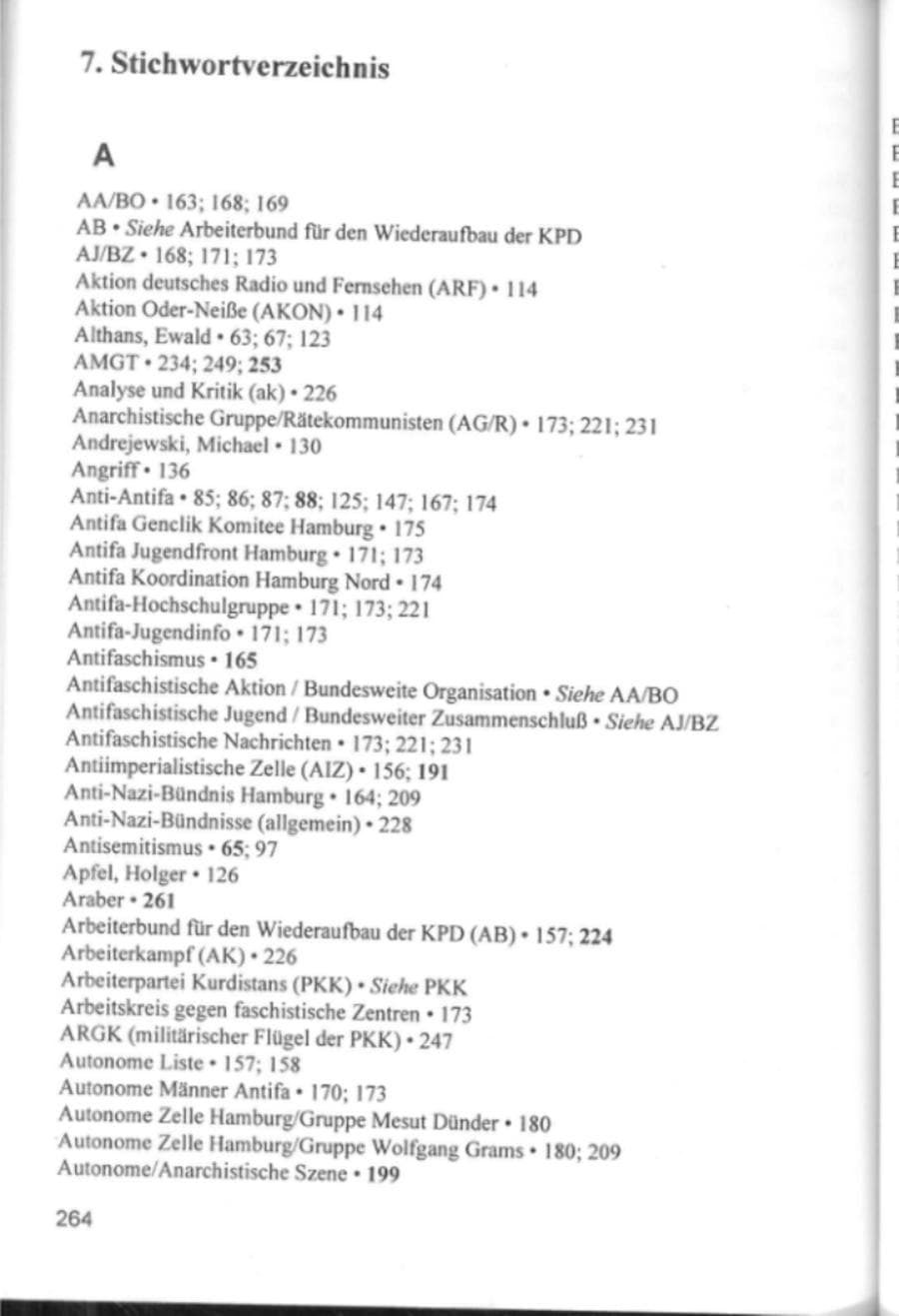 Seite 267 des Verfassungsschutzbericht 1994 Hamburg