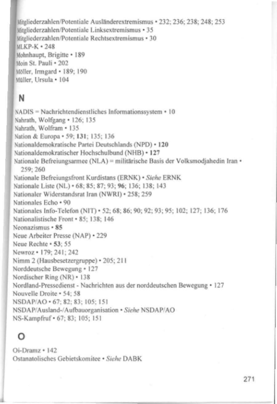 Seite 274 des Verfassungsschutzbericht 1994 Hamburg