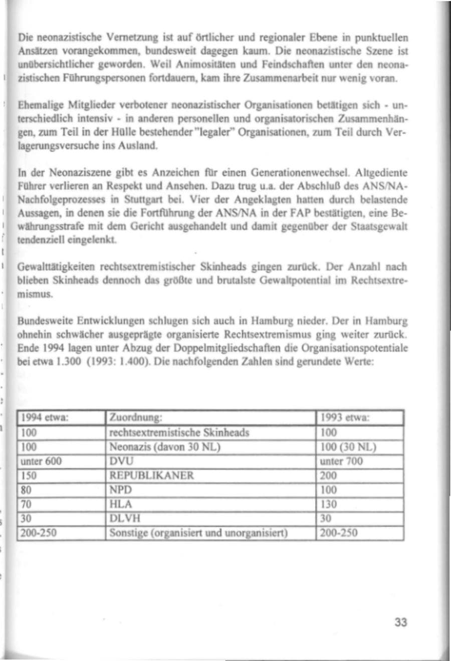 Seite 36 des Verfassungsschutzbericht 1994 Hamburg