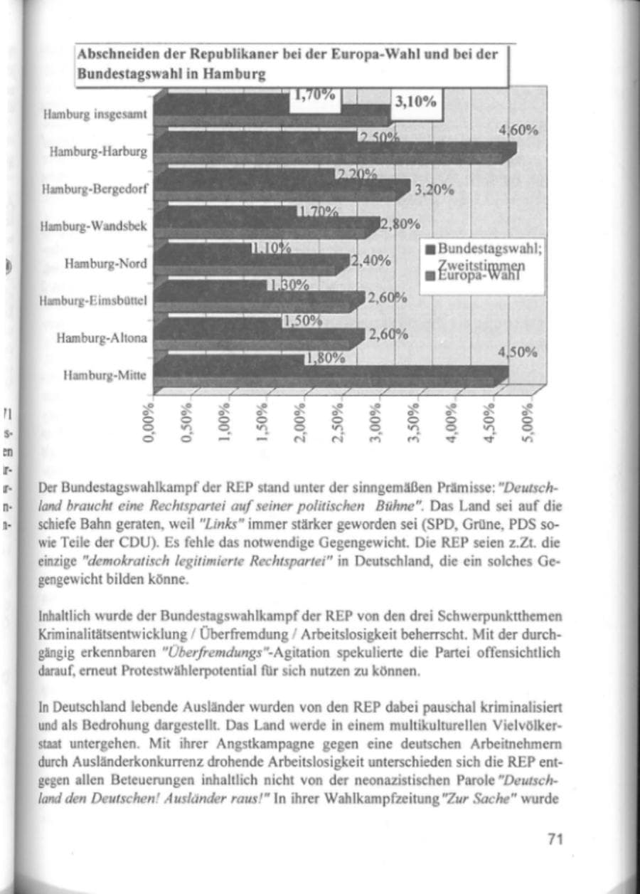 Seite 74 des Verfassungsschutzbericht 1994 Hamburg