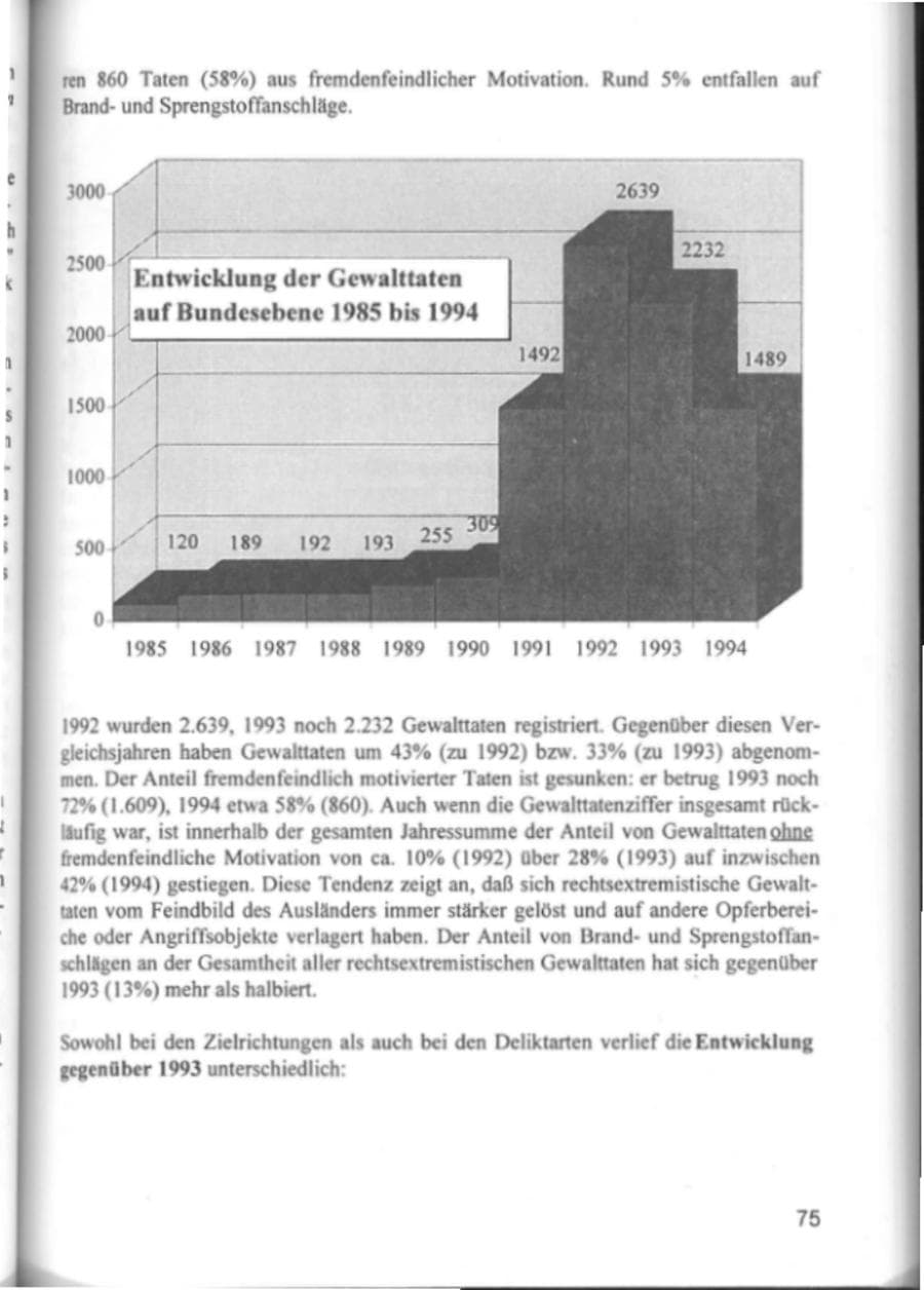 Seite 78 des Verfassungsschutzbericht 1994 Hamburg