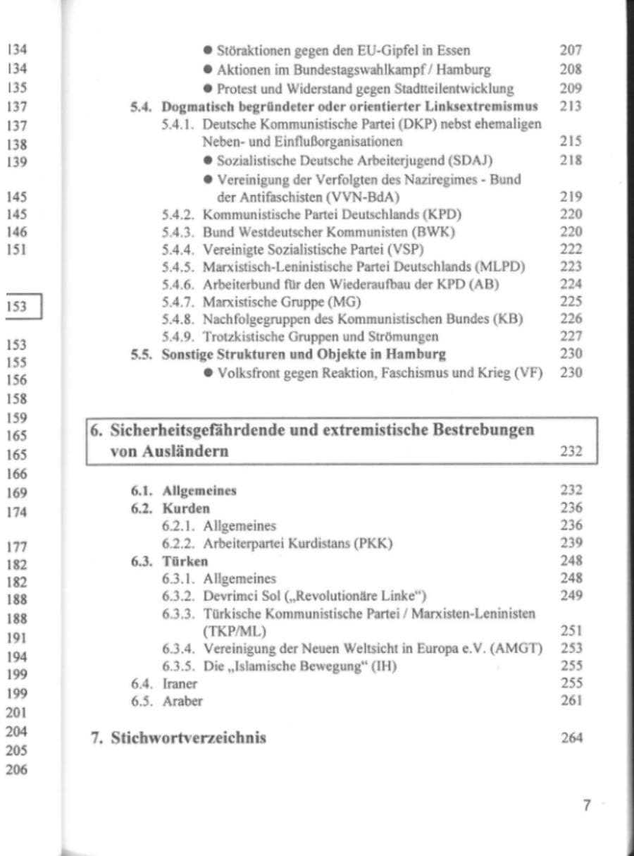 Seite 10 des Verfassungsschutzbericht 1994 Hamburg