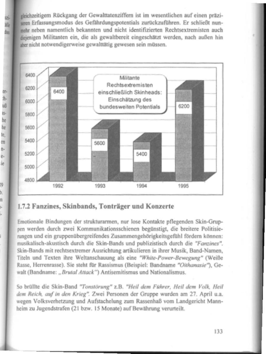 Seite 138 des Verfassungsschutzbericht 1995 Hamburg