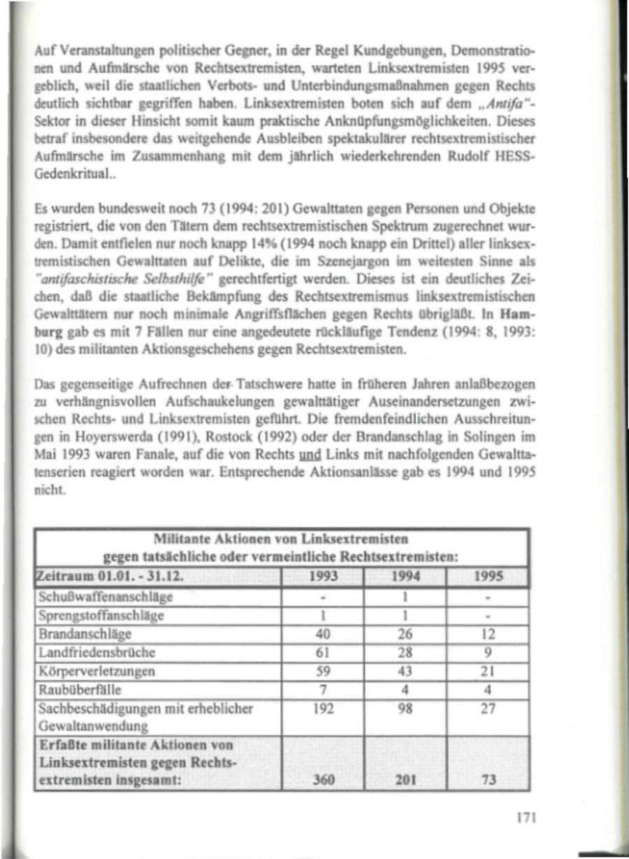 Seite 176 des Verfassungsschutzbericht 1995 Hamburg