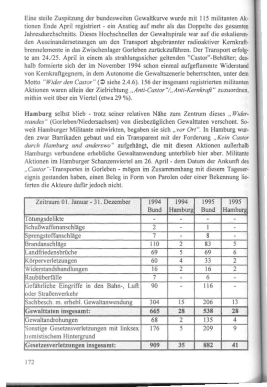 Seite 177 des Verfassungsschutzbericht 1995 Hamburg