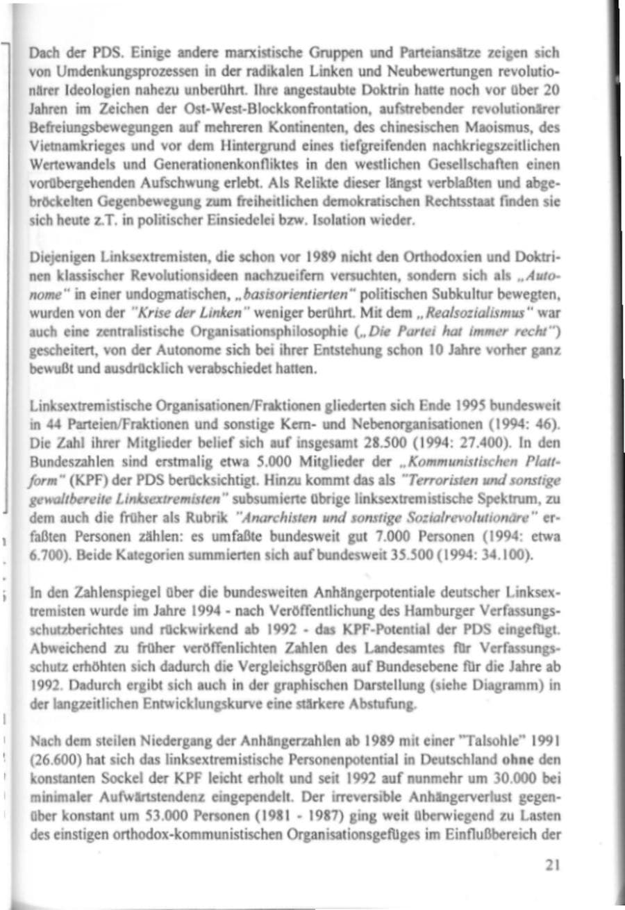 Seite 26 des Verfassungsschutzbericht 1995 Hamburg