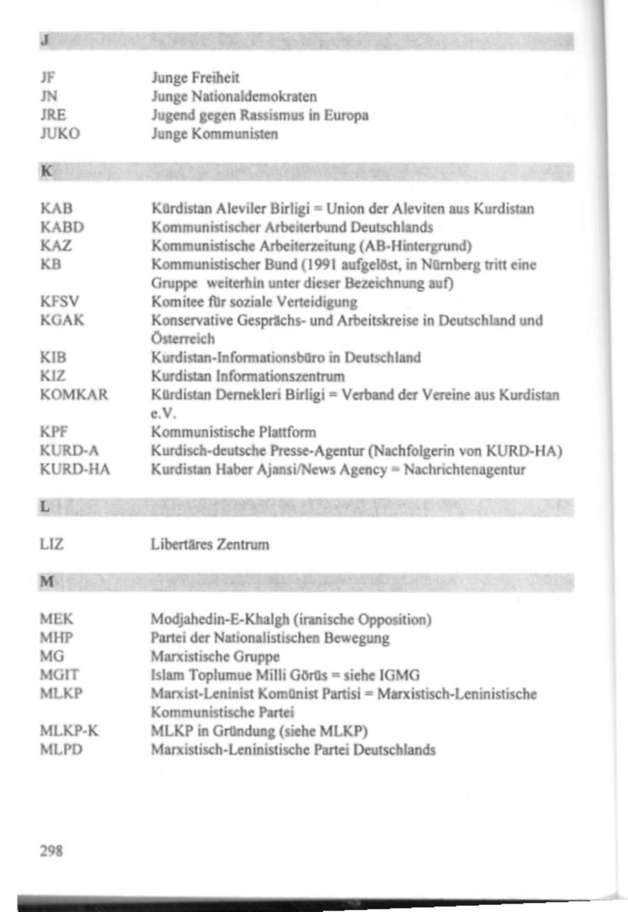 Seite 303 des Verfassungsschutzbericht 1995 Hamburg