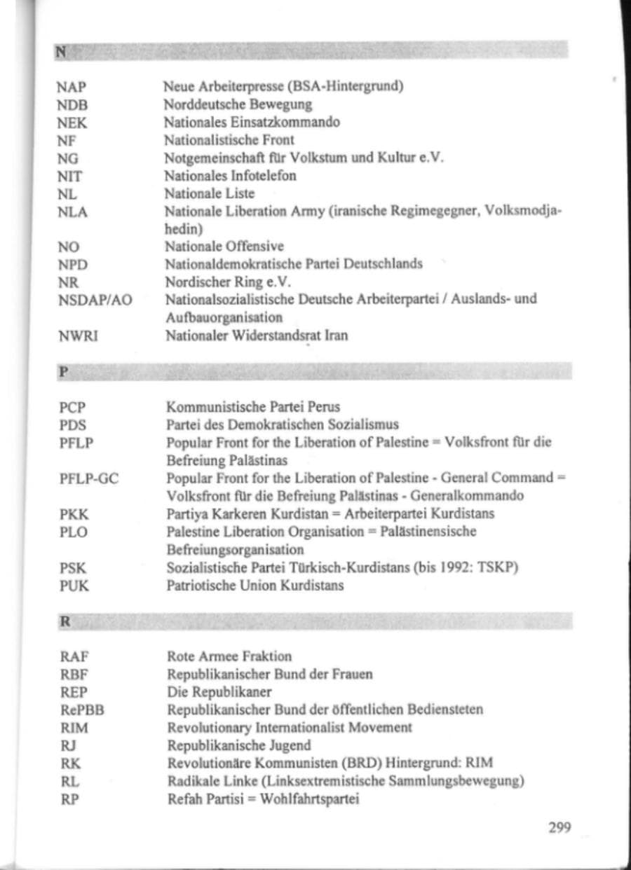 Seite 304 des Verfassungsschutzbericht 1995 Hamburg