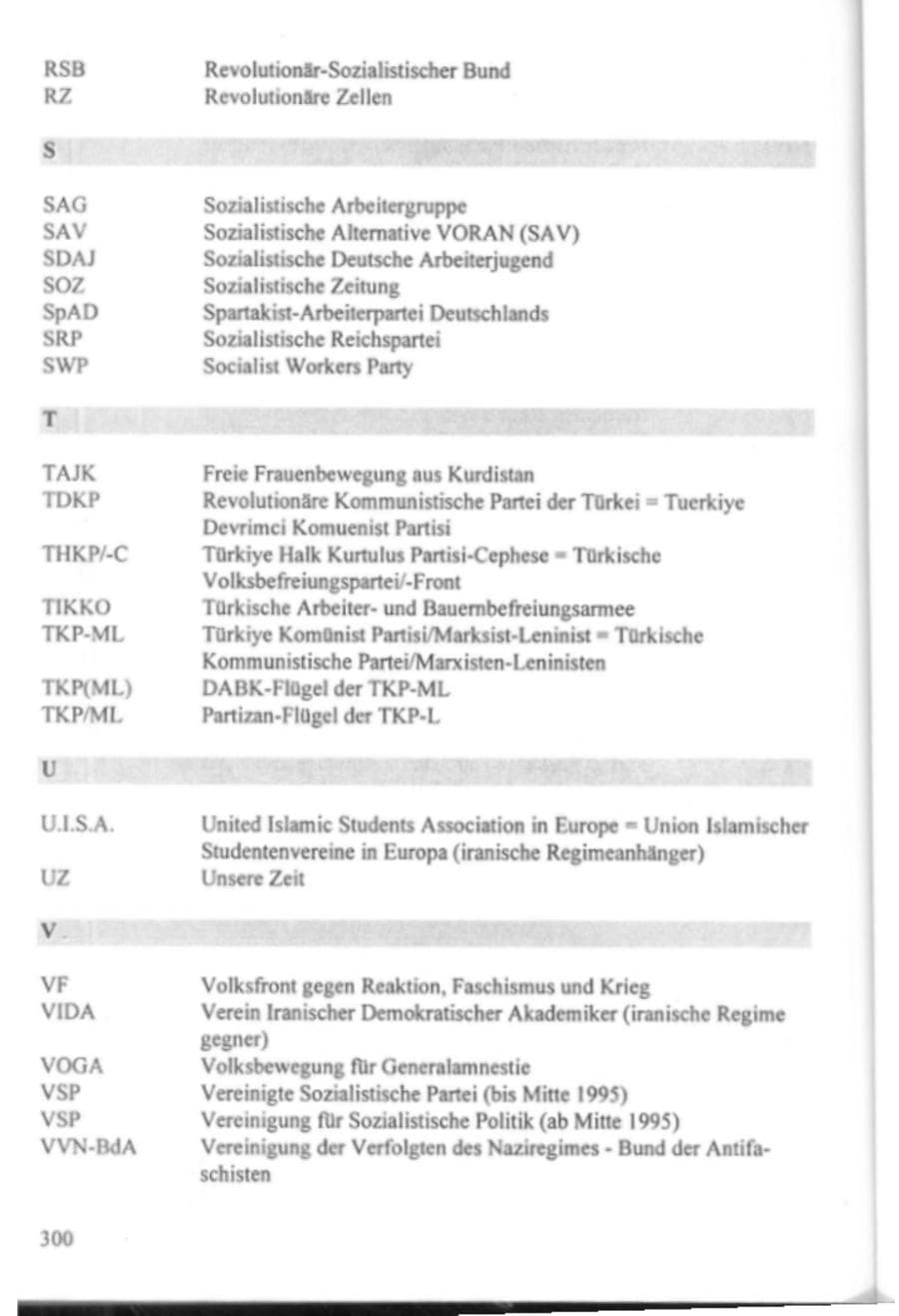 Seite 305 des Verfassungsschutzbericht 1995 Hamburg
