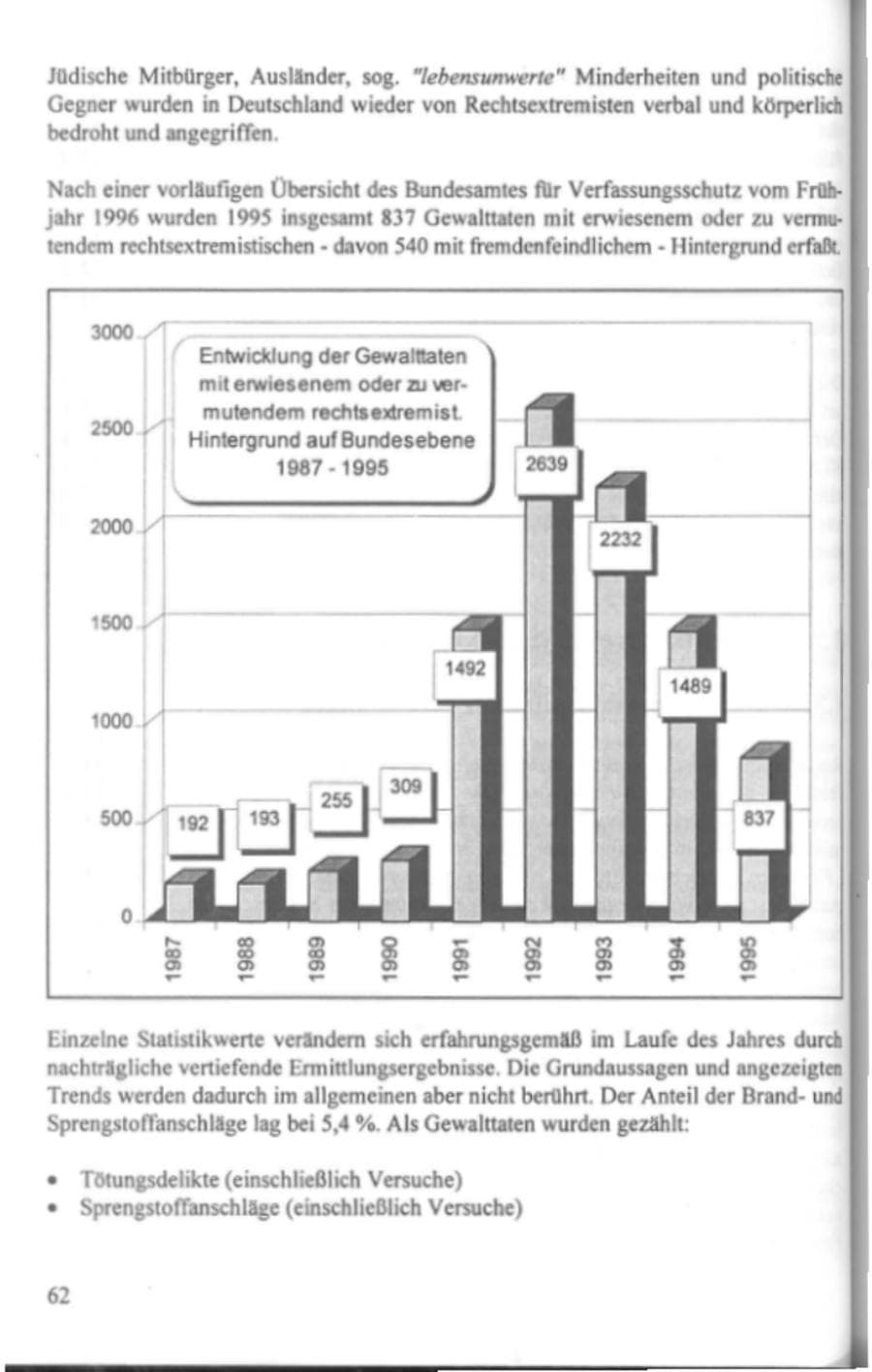 Seite 67 des Verfassungsschutzbericht 1995 Hamburg