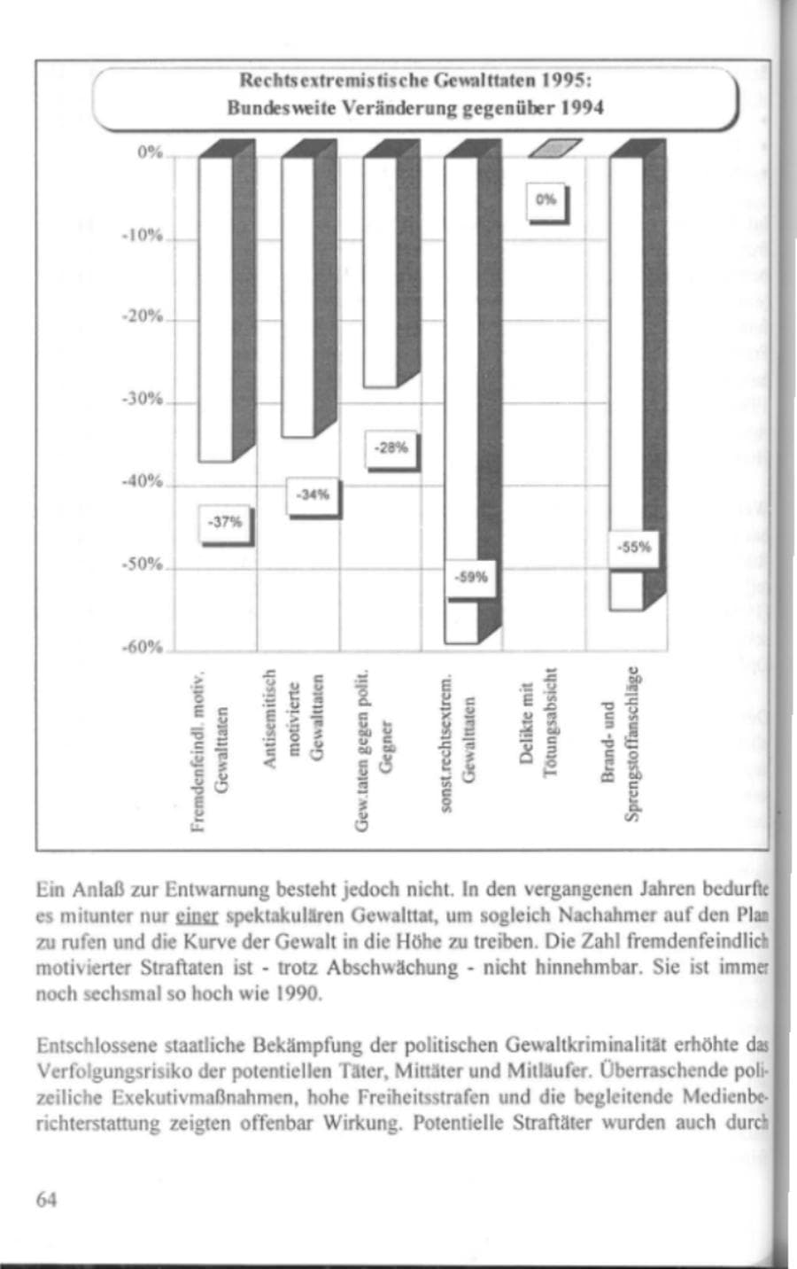 Seite 69 des Verfassungsschutzbericht 1995 Hamburg