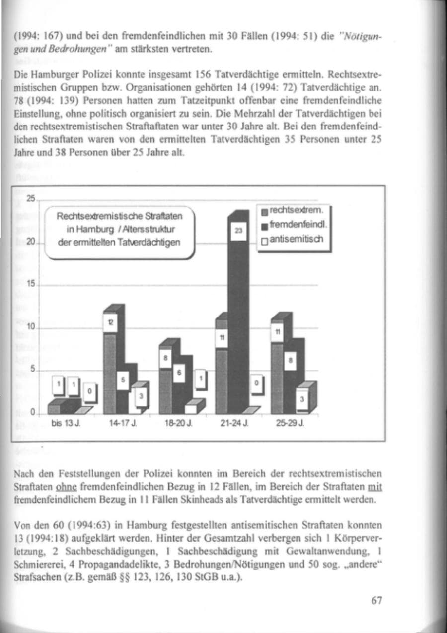 Seite 72 des Verfassungsschutzbericht 1995 Hamburg