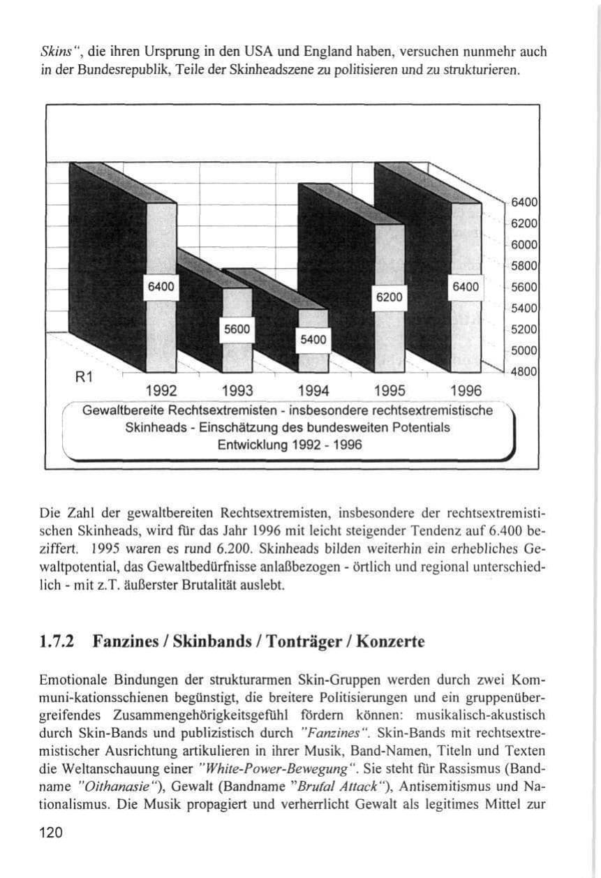 Seite 120 des Verfassungsschutzbericht 1996 Hamburg