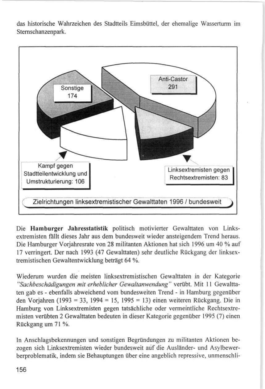 Seite 156 des Verfassungsschutzbericht 1996 Hamburg