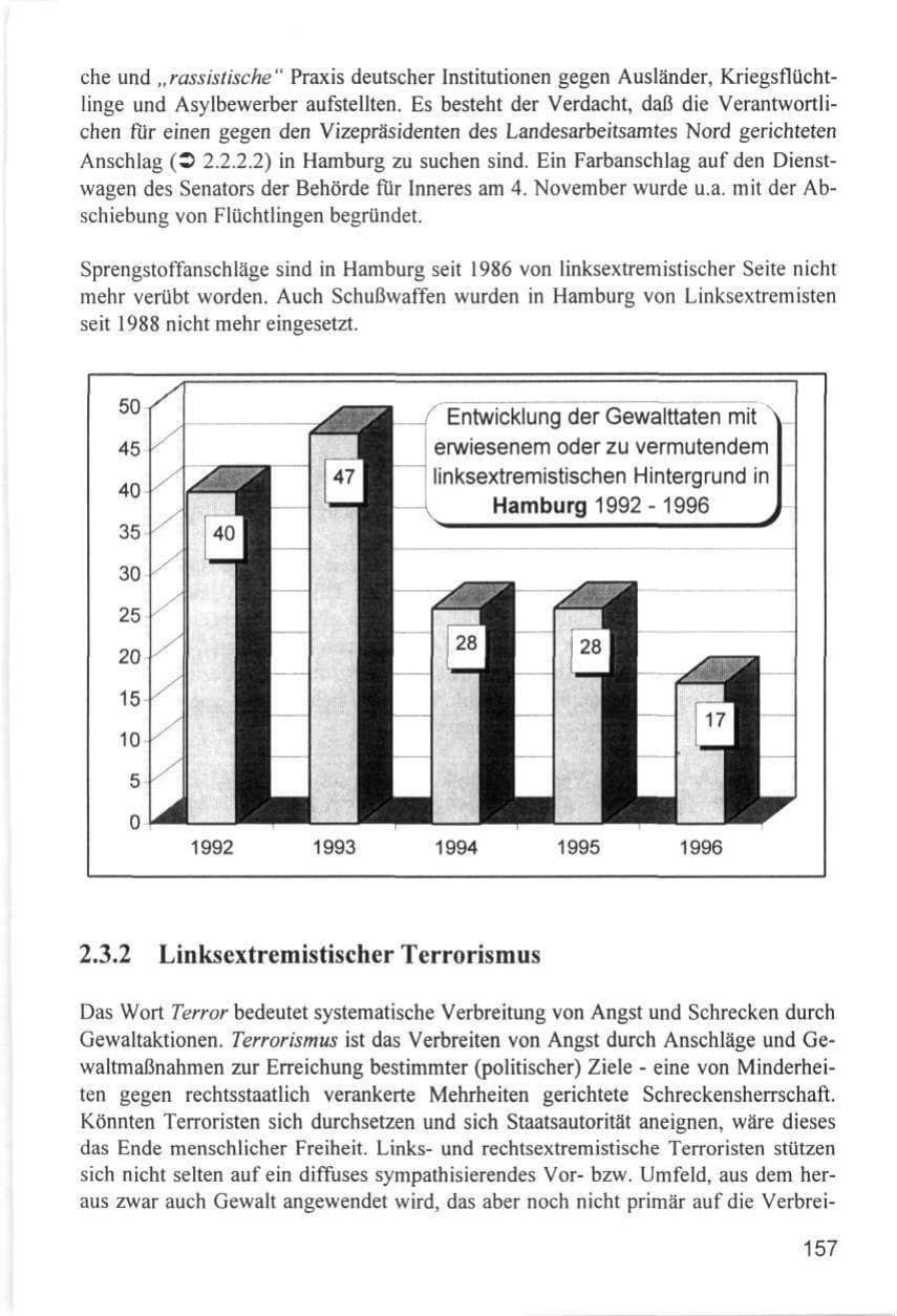 Seite 157 des Verfassungsschutzbericht 1996 Hamburg