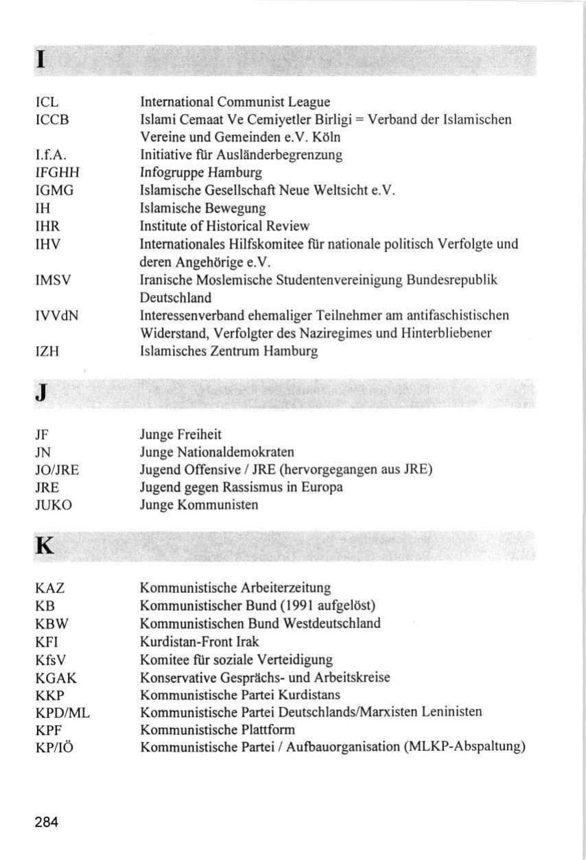 Seite 284 des Verfassungsschutzbericht 1996 Hamburg