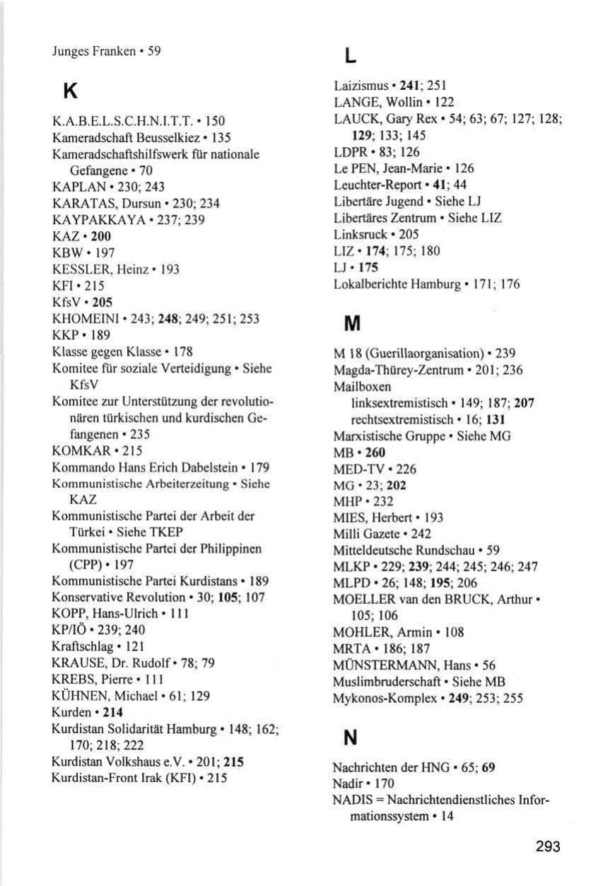 Seite 293 des Verfassungsschutzbericht 1996 Hamburg