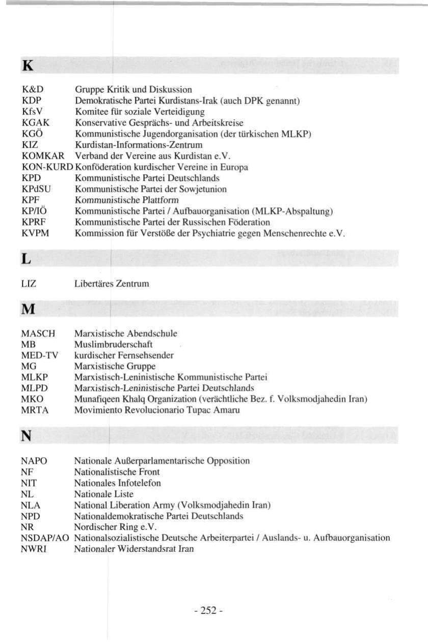 Seite 252 des Verfassungsschutzbericht 1997 Hamburg