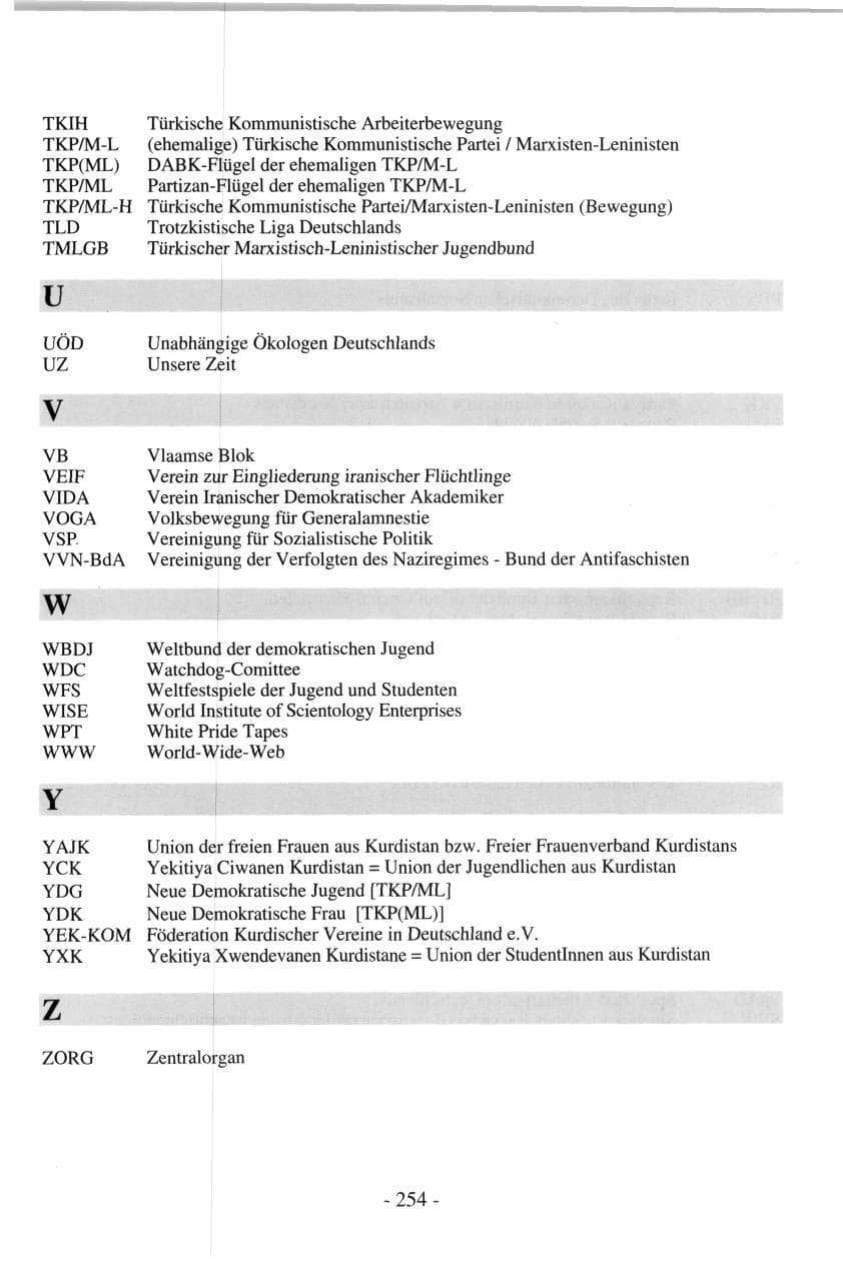 Seite 254 des Verfassungsschutzbericht 1997 Hamburg