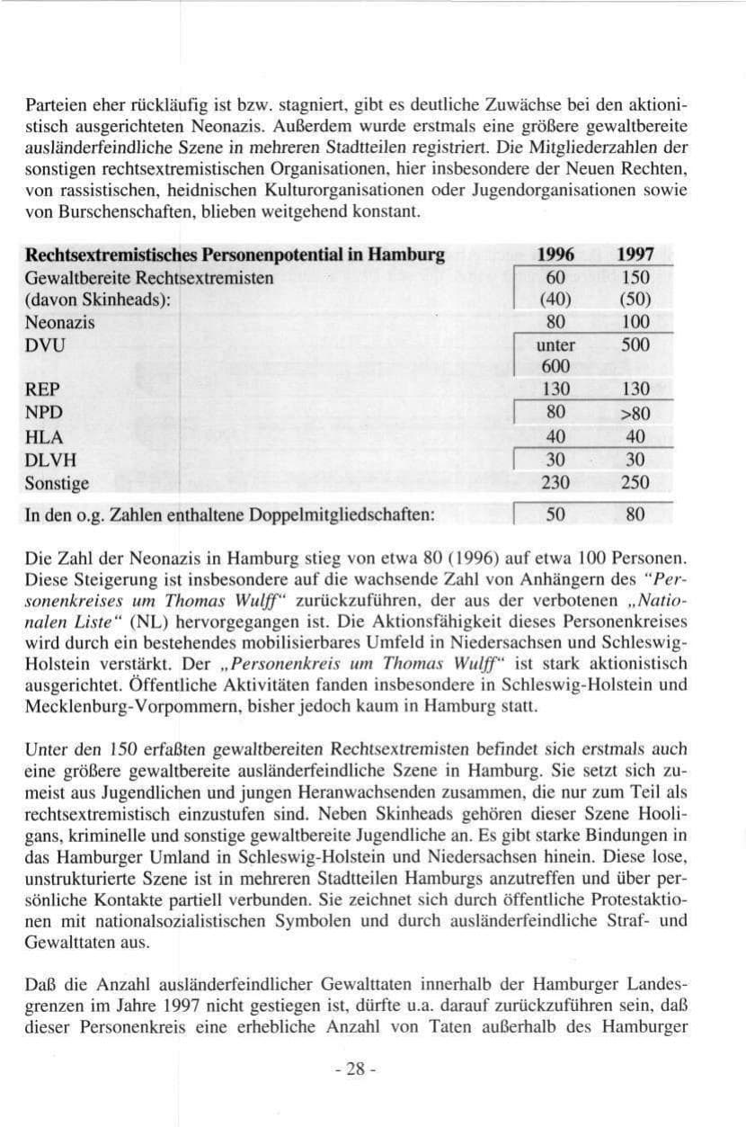 Seite 28 des Verfassungsschutzbericht 1997 Hamburg