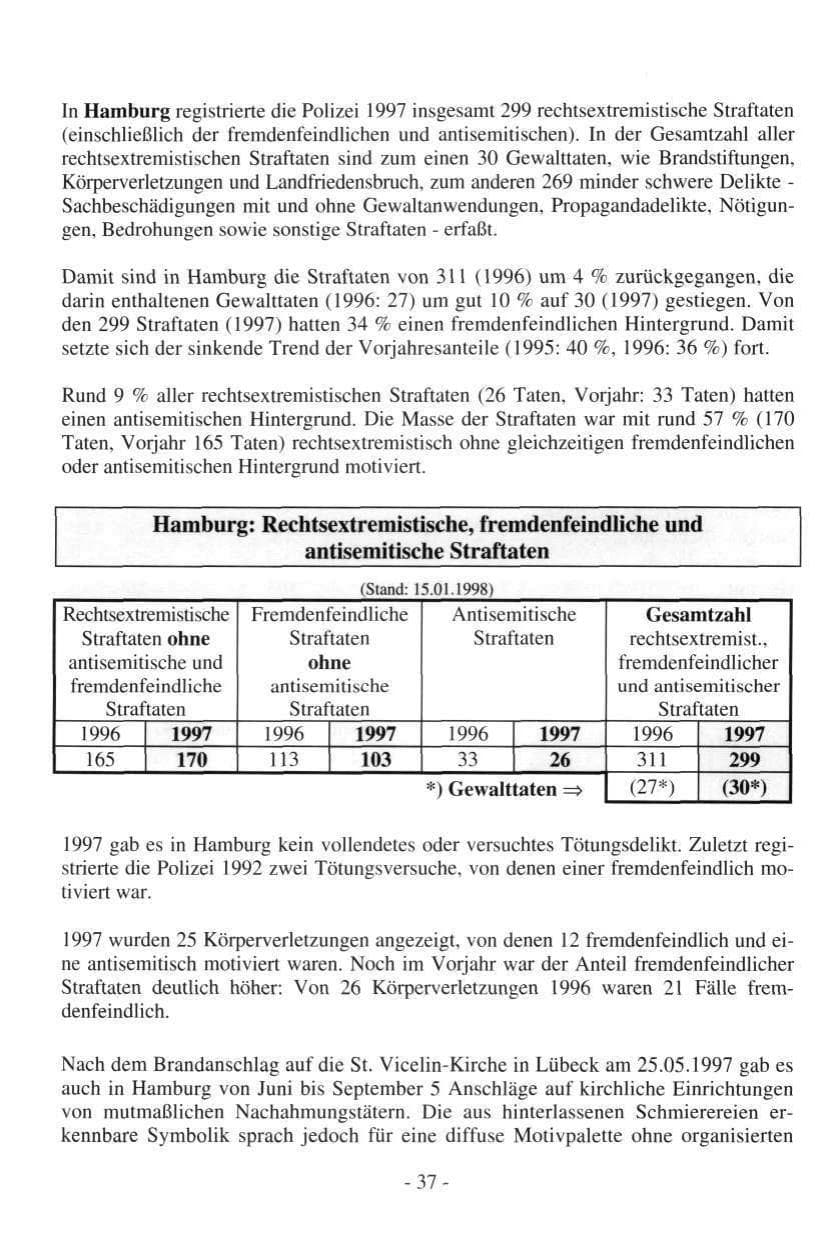 Seite 37 des Verfassungsschutzbericht 1997 Hamburg