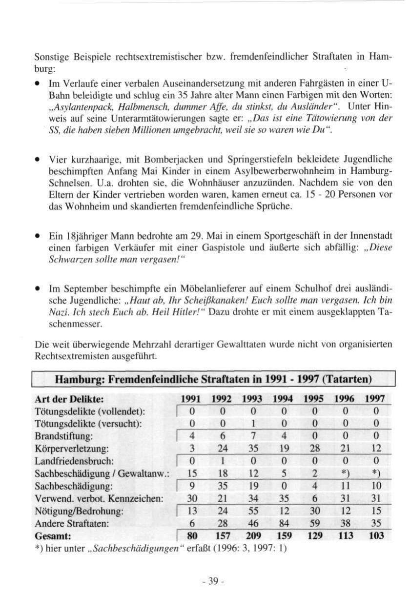 Seite 39 des Verfassungsschutzbericht 1997 Hamburg