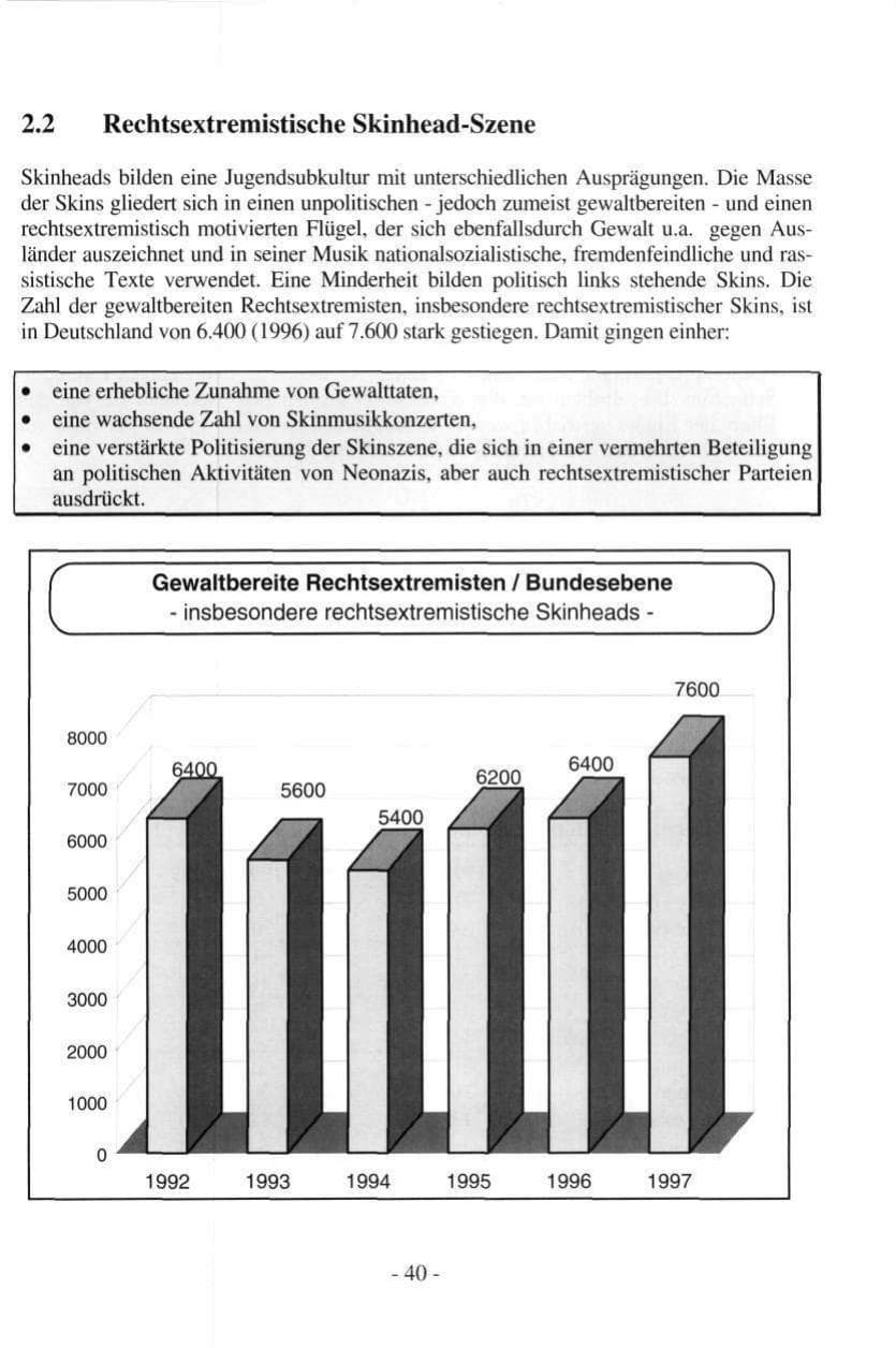 Seite 40 des Verfassungsschutzbericht 1997 Hamburg