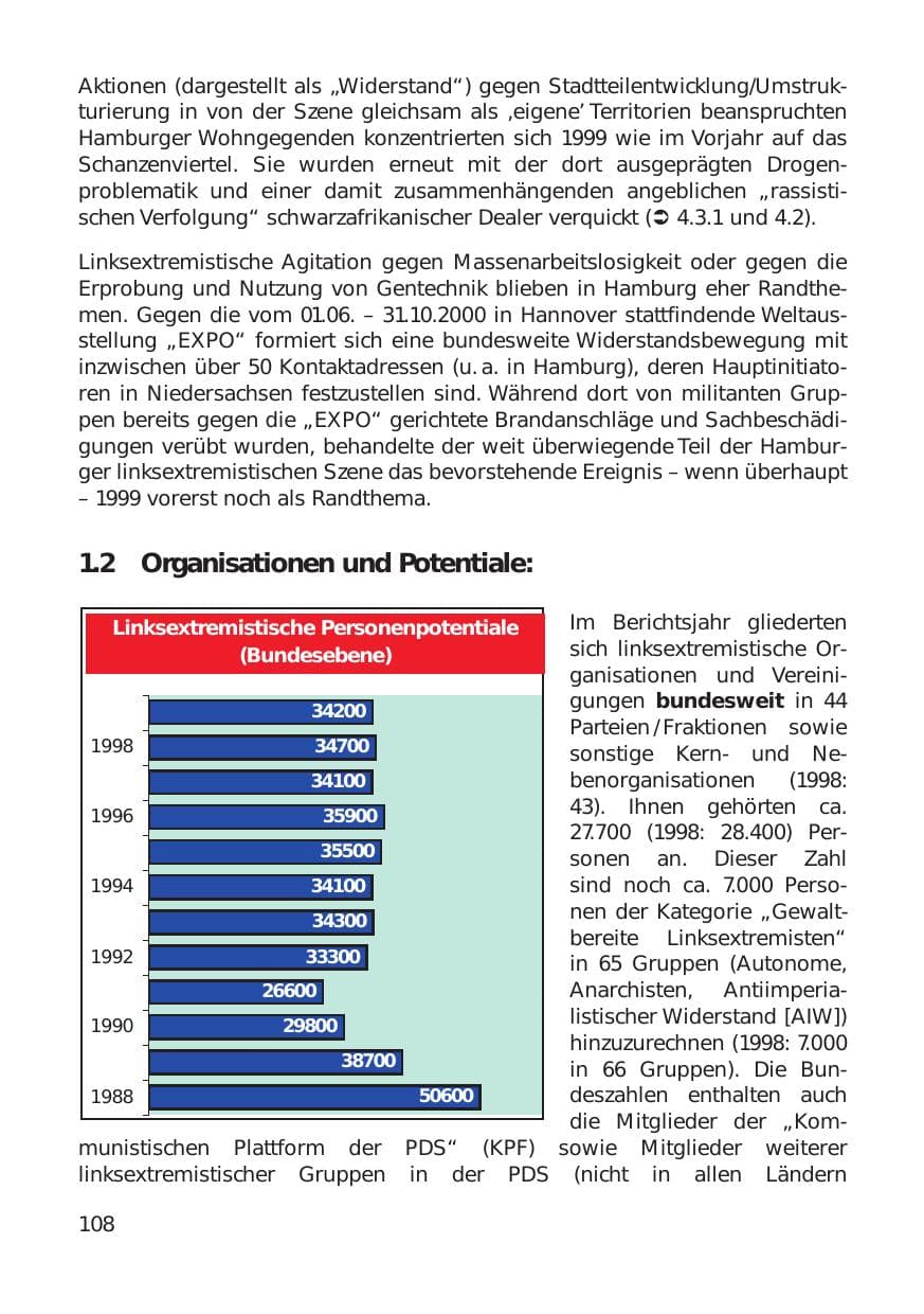 Seite 108 des Verfassungsschutzbericht 1999 Hamburg