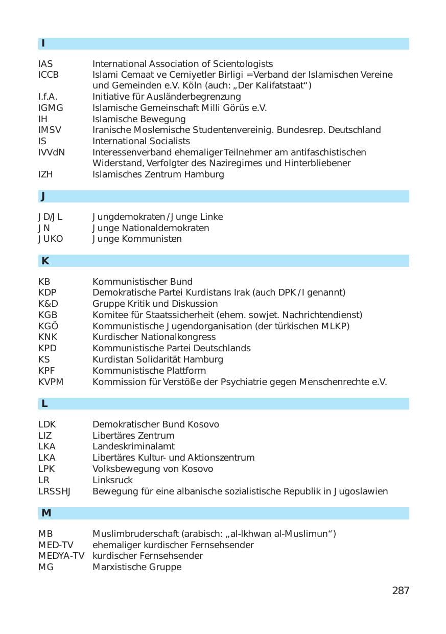 Seite 287 des Verfassungsschutzbericht 1999 Hamburg