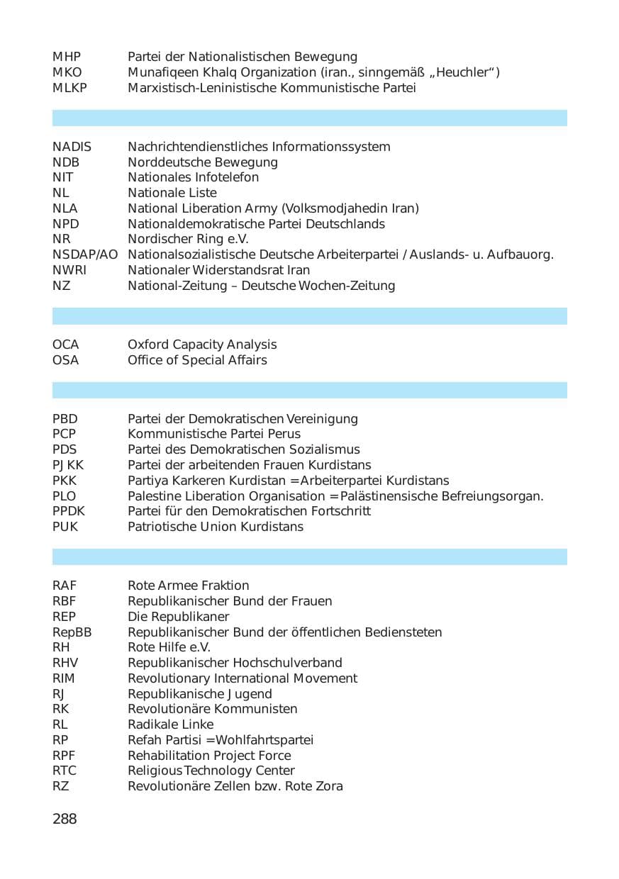 Seite 288 des Verfassungsschutzbericht 1999 Hamburg
