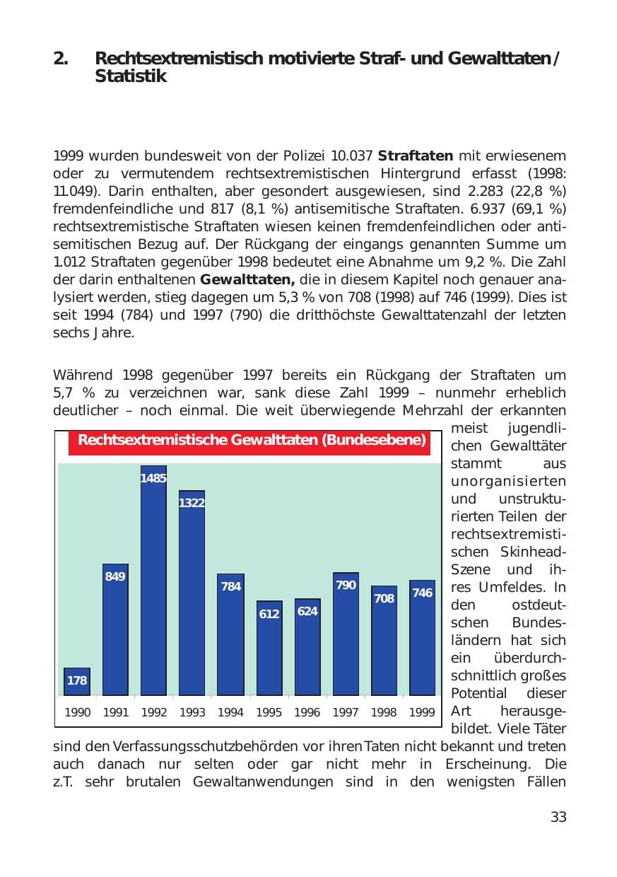 Seite 33 des Verfassungsschutzbericht 1999 Hamburg