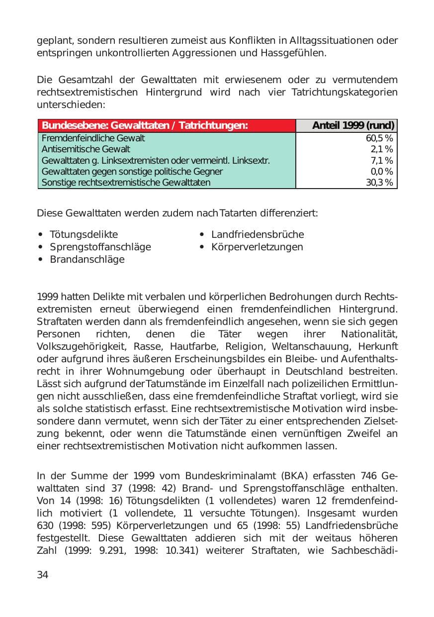 Seite 34 des Verfassungsschutzbericht 1999 Hamburg