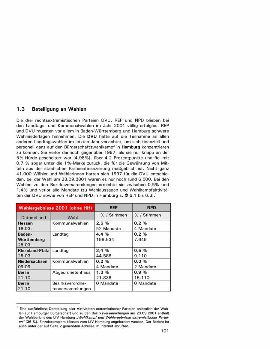 Seite 101 des Verfassungsschutzbericht 2001 Hamburg