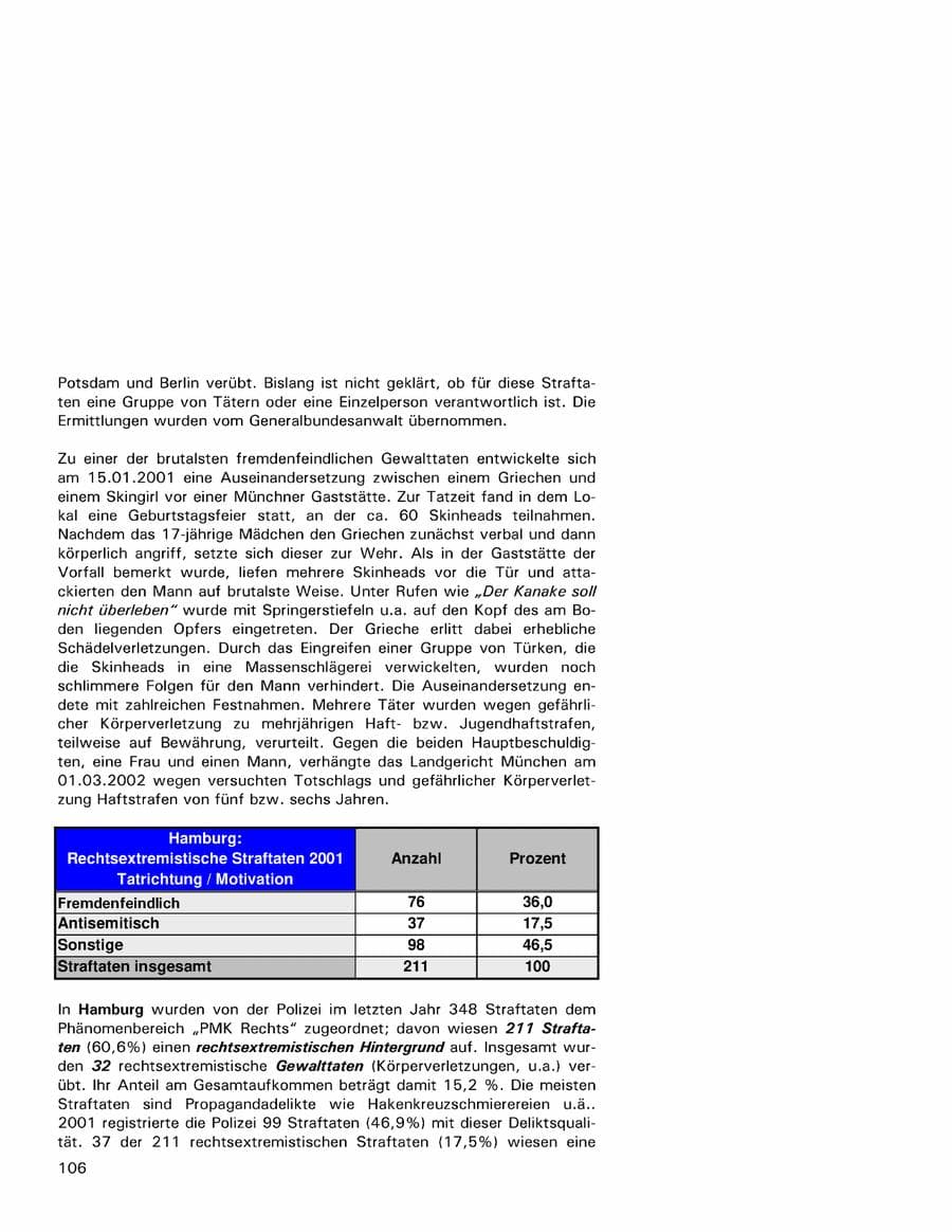 Seite 106 des Verfassungsschutzbericht 2001 Hamburg