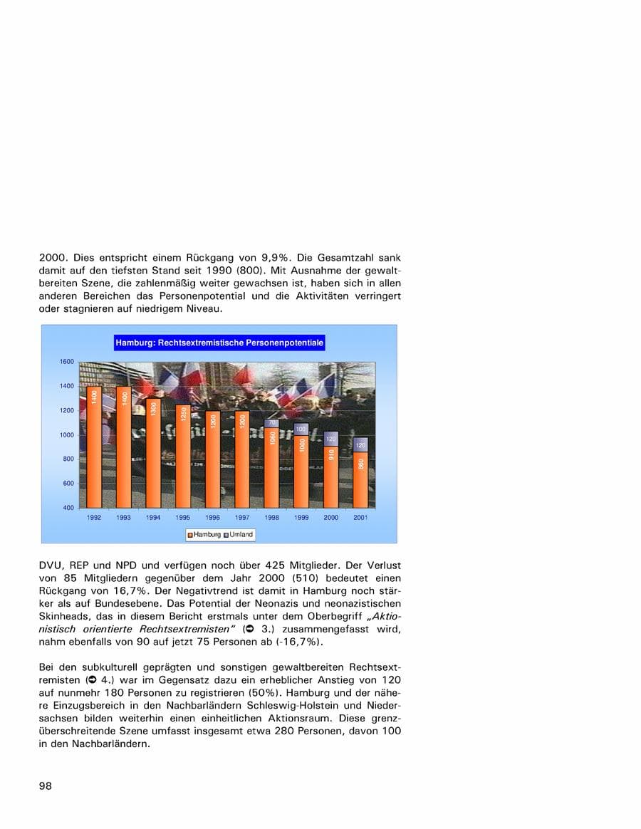 Seite 98 des Verfassungsschutzbericht 2001 Hamburg