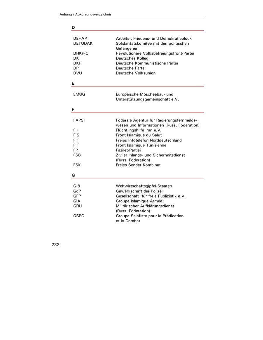 Seite 234 des Verfassungsschutzbericht 2002 Hamburg