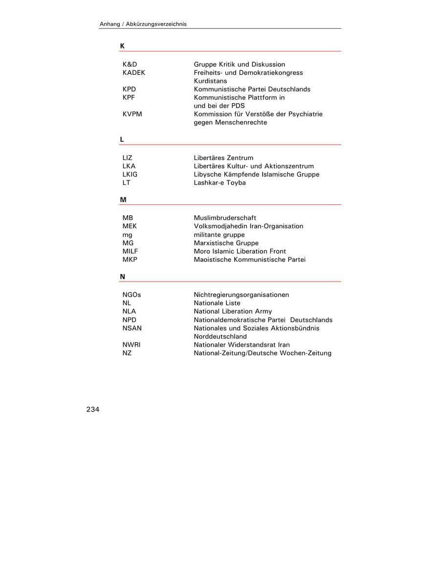 Seite 236 des Verfassungsschutzbericht 2002 Hamburg