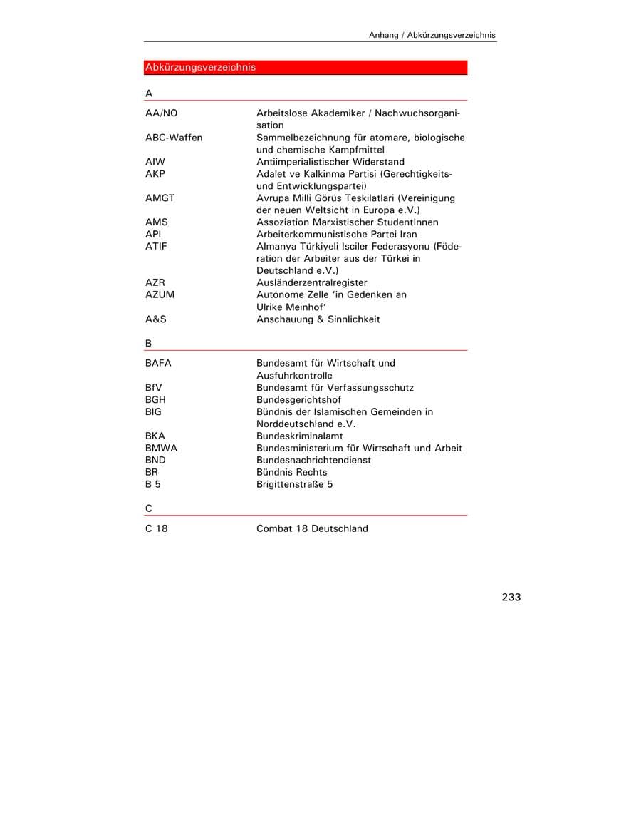 Seite 234 des Verfassungsschutzbericht 2003 Hamburg