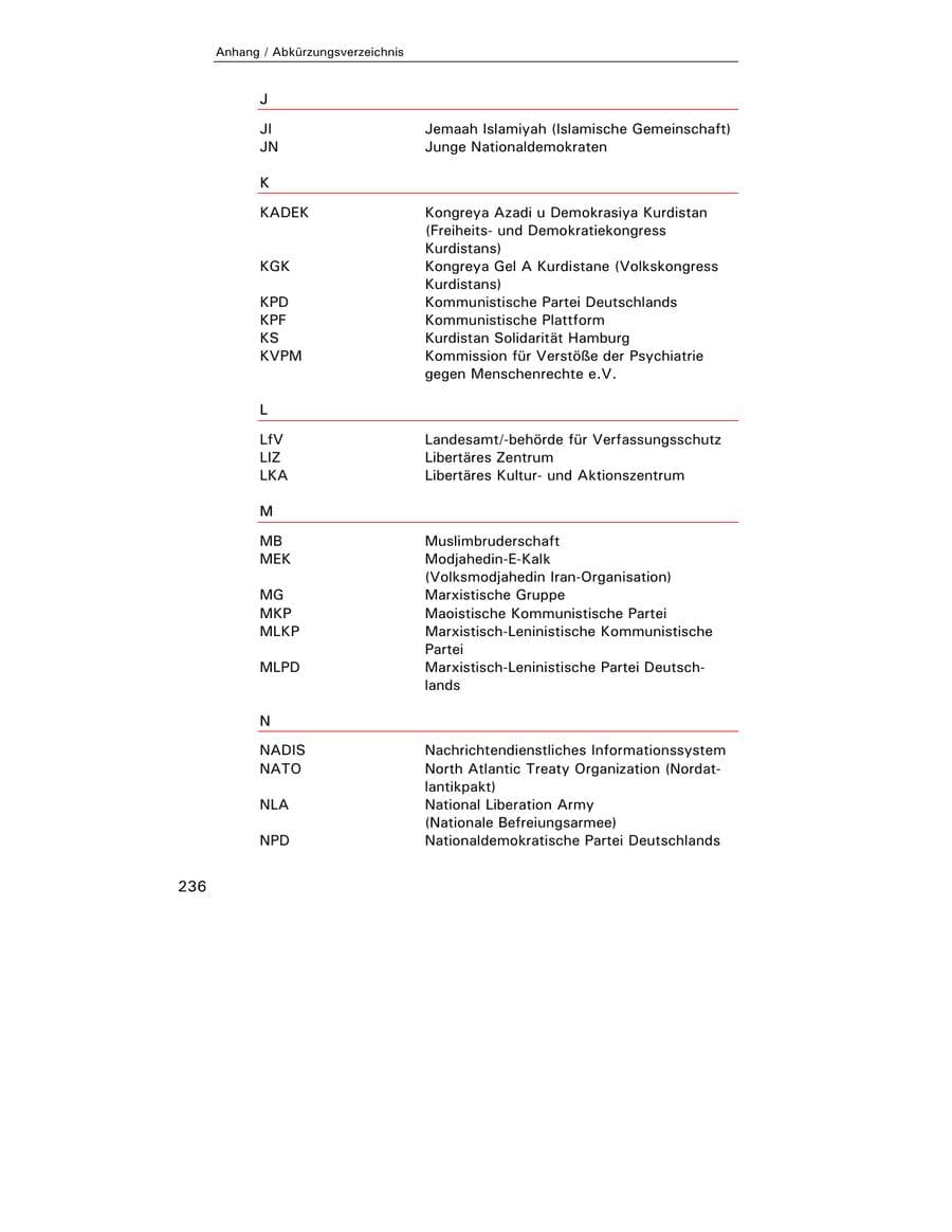 Seite 237 des Verfassungsschutzbericht 2003 Hamburg