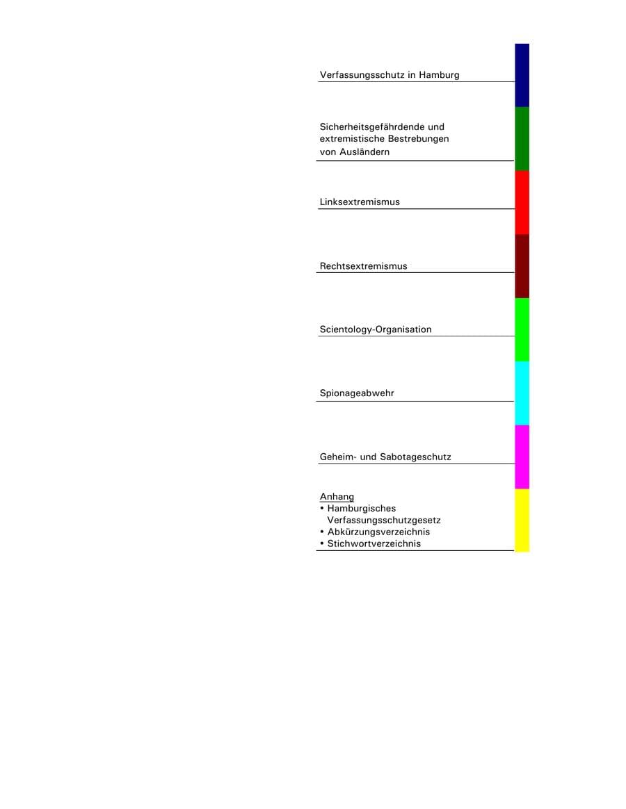 Seite 6 des Verfassungsschutzbericht 2003 Hamburg